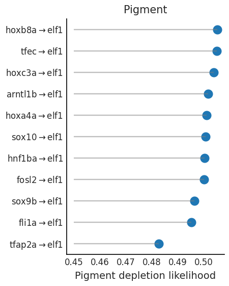 ../../_images/dd1aa63cc7aabf2213e6c1df42500175a945c9138da7a1df5412f7f8ed33f8e6.png